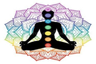 Aura Reading